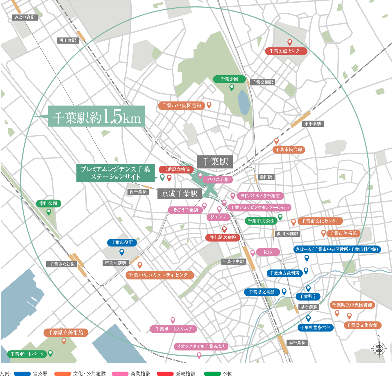 千葉駅約1.5km圏主要施設マップ